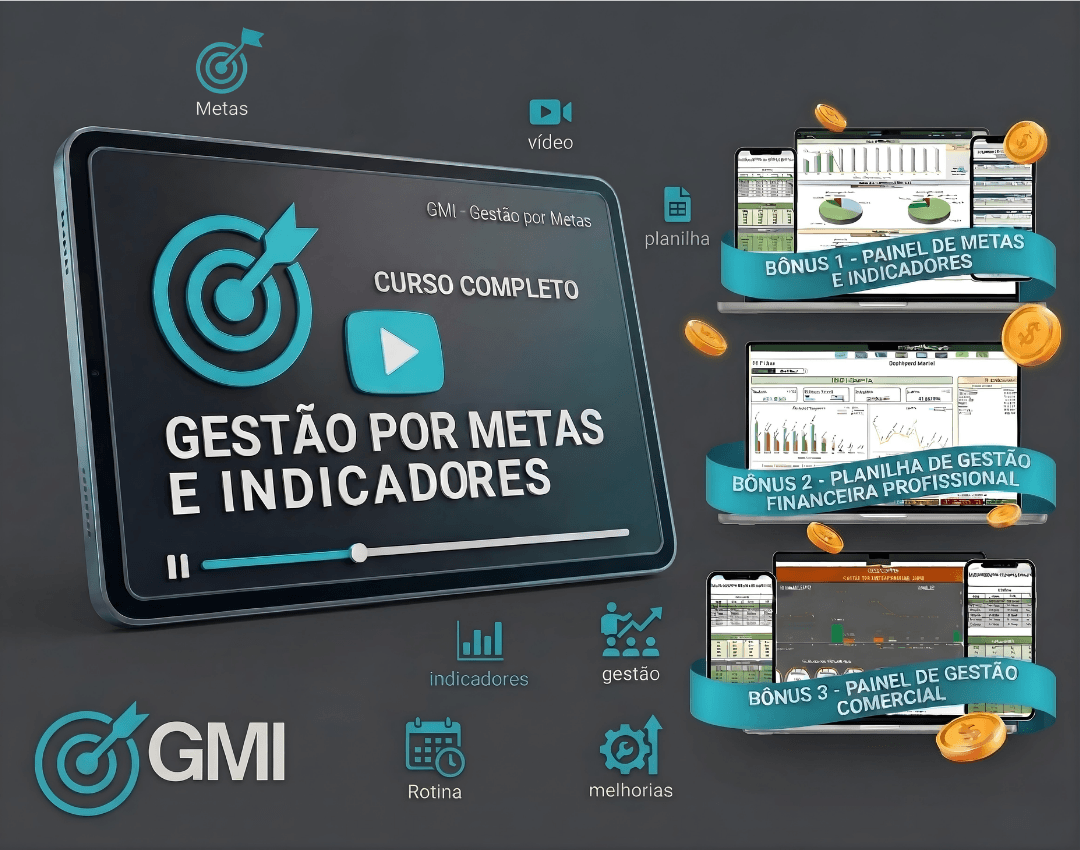 GMI — Gestão por Metas e Indicadores